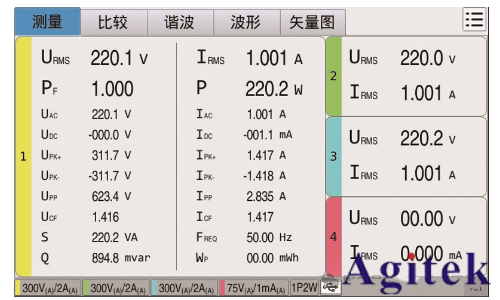 同惠TH343X多通道功率計賦能高校實驗室變流器設計測試(圖8)