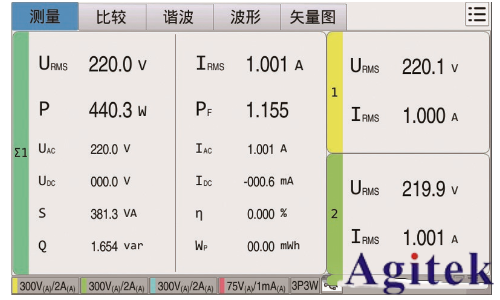 同惠TH343X多通道功率計賦能高校實驗室變流器設計測試(圖7)