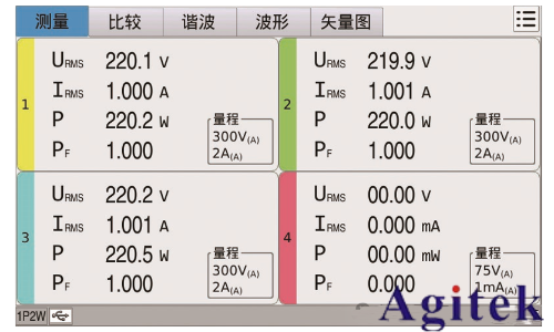 同惠TH343X多通道功率計賦能高校實驗室變流器設計測試(圖6)