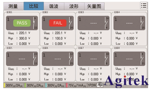 同惠TH343X多通道功率計賦能高校實驗室變流器設計測試(圖10)