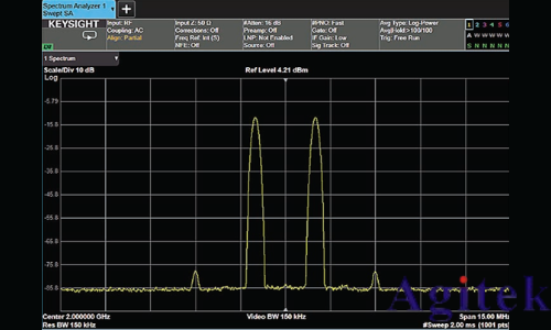什么是頻譜分析儀?(圖5)