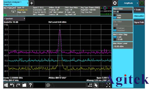 如何使用是德頻譜分析儀進行噪聲的頻譜分析?(圖1)