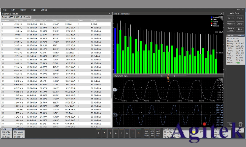運用泰克示波器4系列B MSO進行諧波分析(圖2)