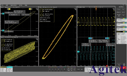 運(yùn)用泰克示波器4系列B MSO進(jìn)行磁性分析和電頻率響應(yīng)分析(圖1)