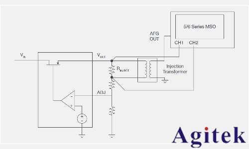運(yùn)用泰克示波器4系列B MSO進(jìn)行磁性分析和電頻率響應(yīng)分析(圖2)