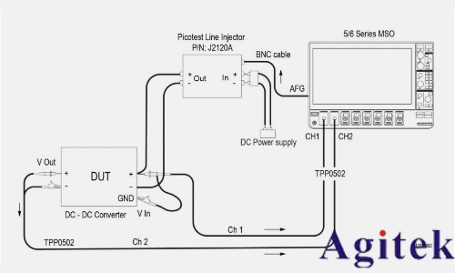 運(yùn)用泰克示波器4系列B MSO進(jìn)行磁性分析和電頻率響應(yīng)分析(圖7)