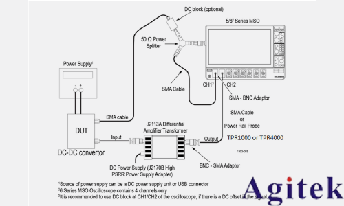運(yùn)用泰克示波器4系列B MSO進(jìn)行磁性分析和電頻率響應(yīng)分析(圖8)