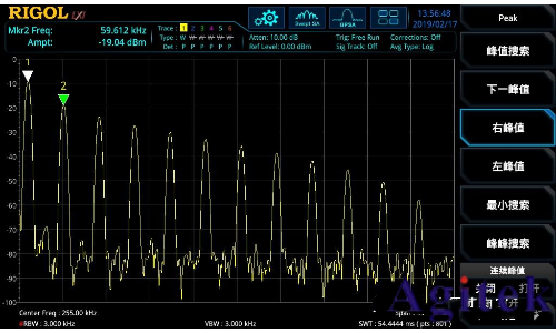 頻譜分析儀是干什么用的?(圖2)