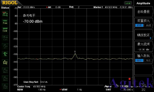 頻譜分析儀是干什么用的?(圖3)