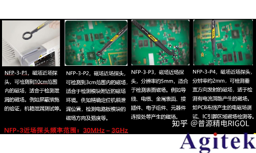 頻譜分析儀是干什么用的?(圖7)