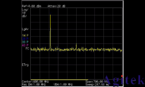是德頻譜分析儀N9342C測(cè)量信號(hào)失真(圖1)
