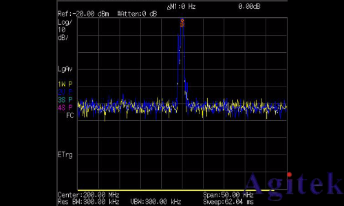 是德頻譜分析儀N9342C測(cè)量信號(hào)失真(圖3)