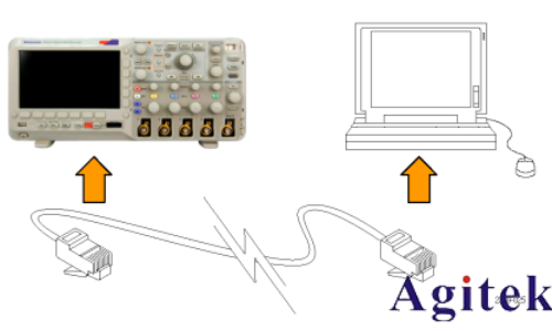 泰克示波器DPO2000B系列連接電腦指南(圖5)