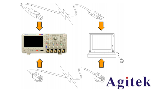 泰克示波器DPO2000B系列連接電腦指南(圖1)