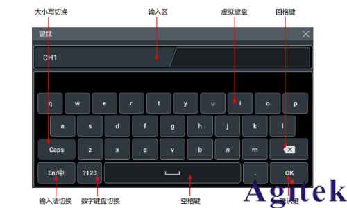 普源示波器DHO800參數(shù)設(shè)置方法(圖1)