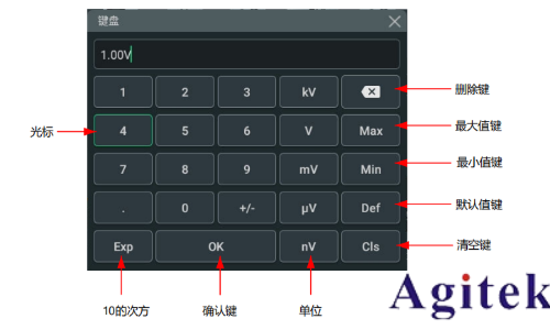普源示波器DHO800參數(shù)設(shè)置方法(圖4)