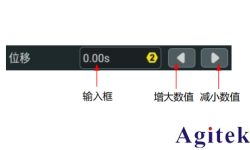 普源示波器DHO800如何設(shè)置水平系統(tǒng)