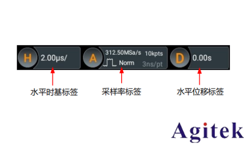 普源示波器DHO800如何設置水平系統(圖1)