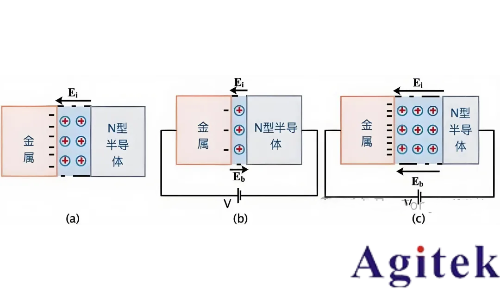 同惠TH300E助力肖特基二極管C-V特性精準測試(圖4)