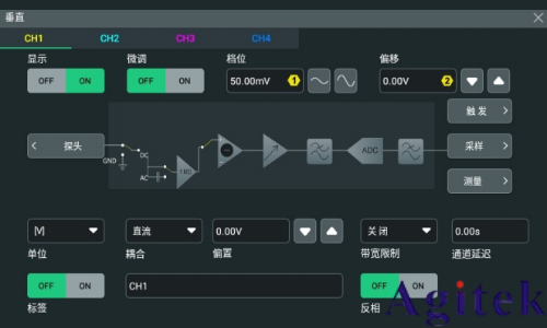 普源示波器DHO800如何設置垂直系統(圖1)