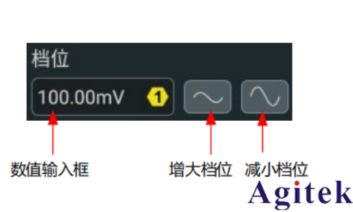 普源示波器DHO800如何設置垂直系統(圖6)