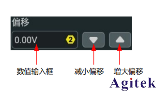 普源示波器DHO800如何設置垂直系統(圖8)