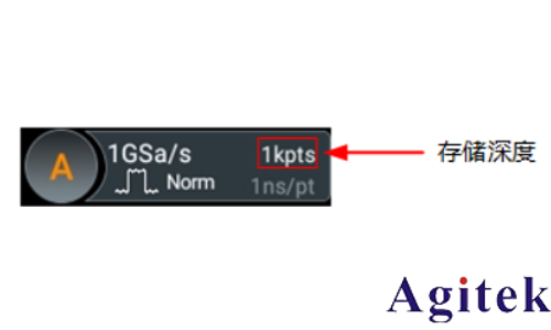 普源示波器DHO1000存儲深度(圖2)
