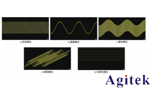 普源示波器DHO800設置采樣系統的獲取方式(圖3)