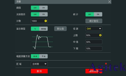 普源示波器DHO1000測量設置(圖1)