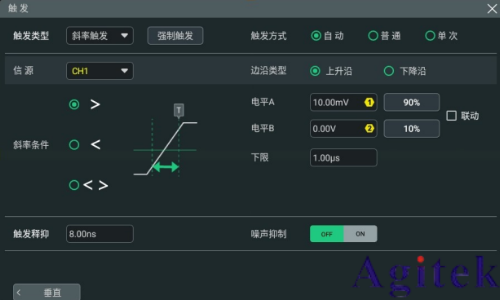 普源示波器DHO800斜率觸發(fā)(圖2)