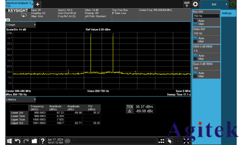如何優化頻譜儀設置 進行TOI測量(圖6)