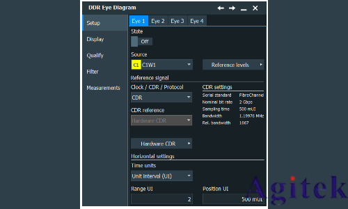 示波器眼圖:原理、分析與應用(圖9)