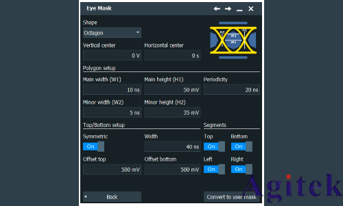 示波器眼圖:原理、分析與應用(圖13)