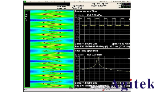 什么是實時頻譜儀（RTSA）？(圖2)