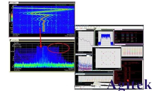 什么是實時頻譜儀（RTSA）？(圖3)