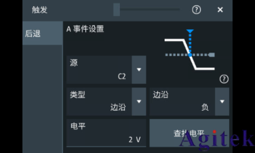 羅德與施瓦茨示波器A-B-R觸發(fā)在開關(guān)電源死區(qū)時間測試中的應(yīng)用(圖14)