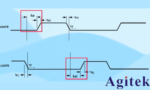 羅德與施瓦茨示波器A-B-R觸發(fā)在開關(guān)電源死區(qū)時間測試中的應(yīng)用(圖4)