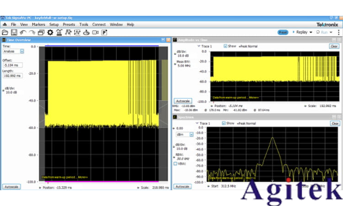 使用跨域和多通道信號分析進行嵌入式RF測試(圖2)