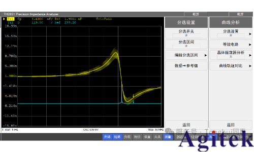 同惠LCR測試儀TH2851晶振分析應用(圖2)