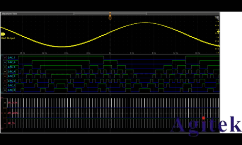 泰克5系列MSO混合信號(hào)示波器產(chǎn)品技術(shù)資料(圖4)