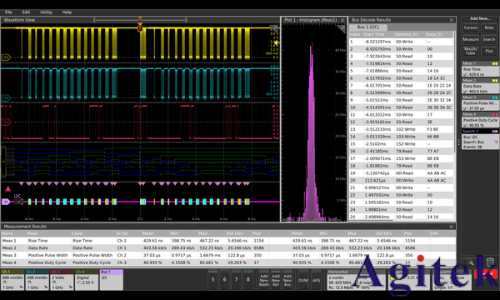 泰克5系列MSO混合信號(hào)示波器產(chǎn)品技術(shù)資料(圖7)