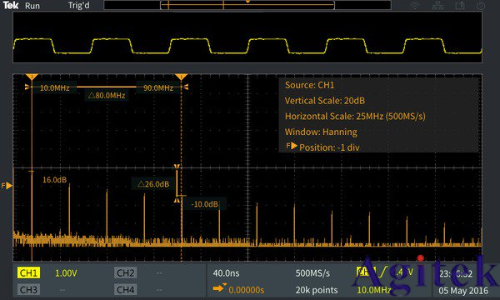 泰克數字存儲示波器TBS2000 系列產品技術資料(圖5)