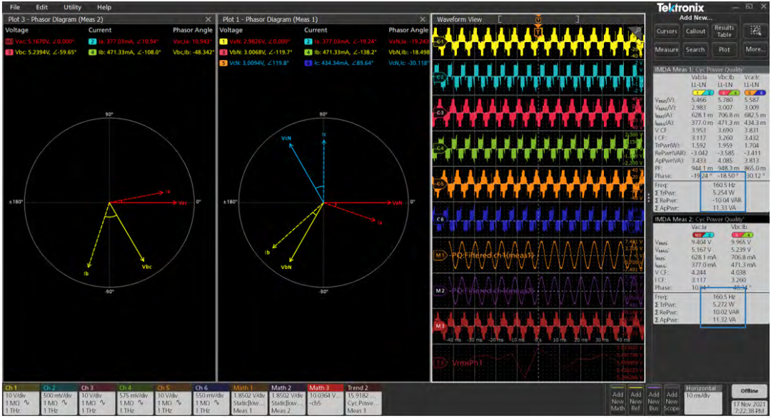 使用泰克示波器對(duì)三相電機(jī)驅(qū)動(dòng)器進(jìn)行測量(圖20)