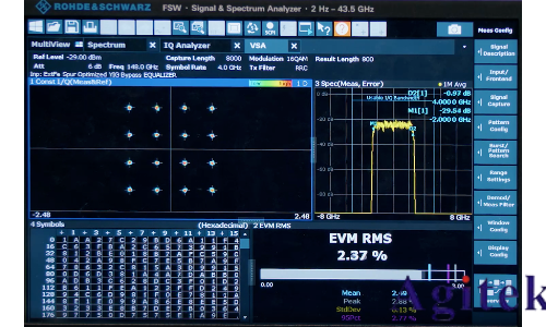 羅德與施瓦茨RTP示波器D波段射頻寬帶信號產生與分析(圖4)