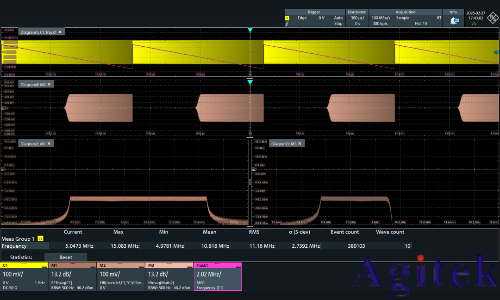 羅德與施瓦茨示波器RTO6系列助力電源紋波測試(圖5)