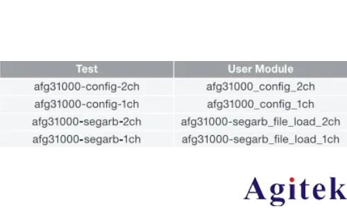 泰克AFG31000信號發(fā)生器在4200A平臺的遠(yuǎn)程集成應(yīng)用(圖9)