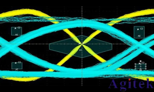 泰克MDO32/MDO34混合域示波器(圖1)