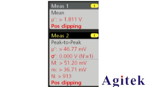 泰克示波器6系列如何避免削波(圖3)