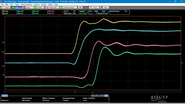 PicoScope? 9400 系列 5和16GHz示波器(圖2)