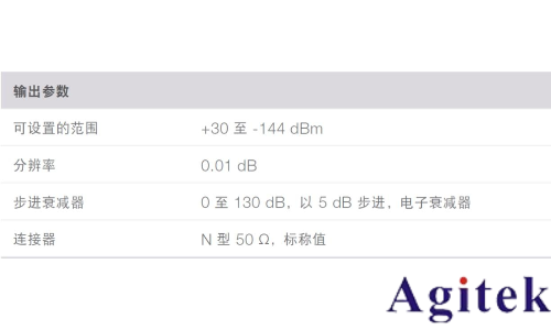 信號發生器的功率(圖7)
